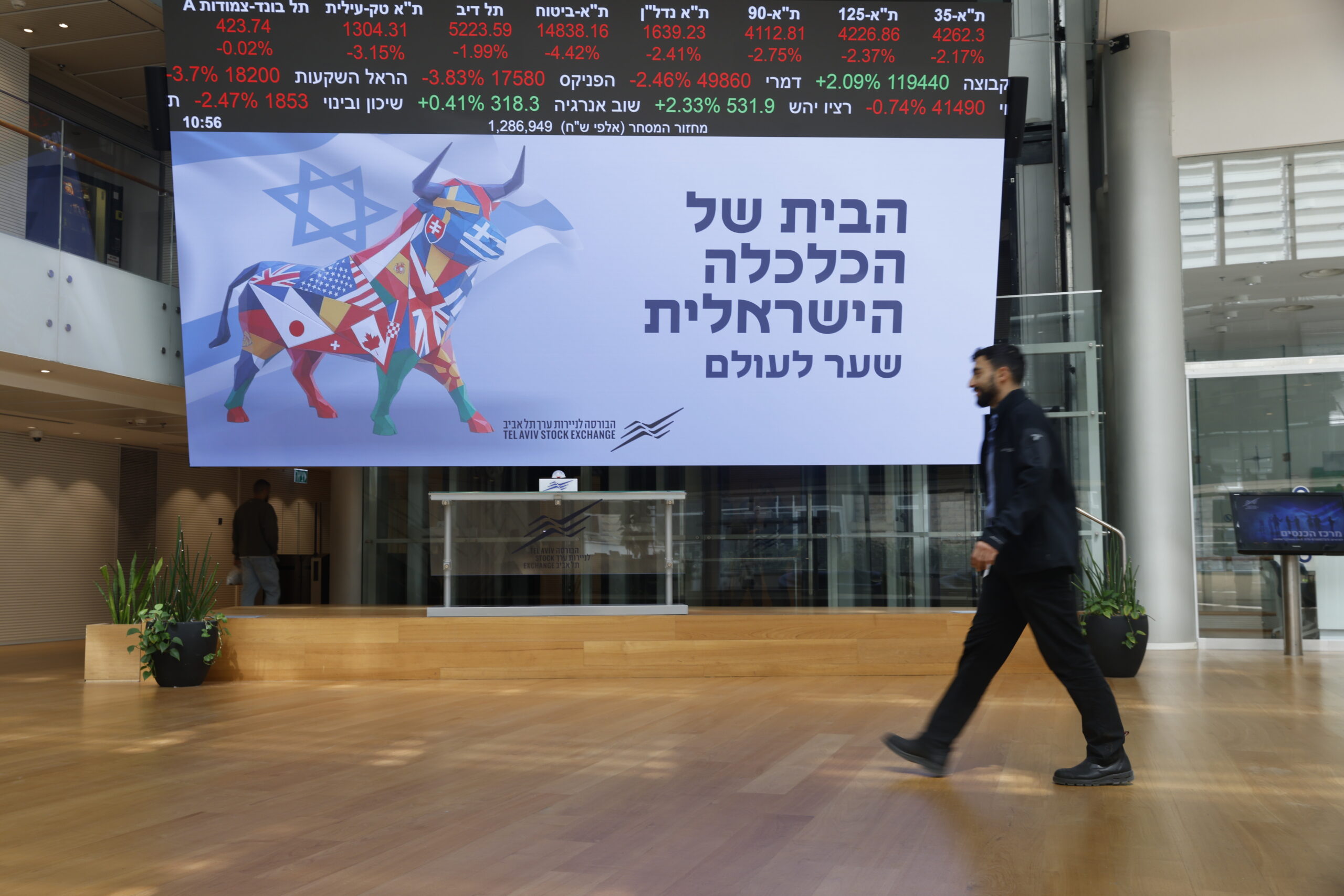 Tel Aviv Stock Exchange Crushes Wall Street in Dream Year