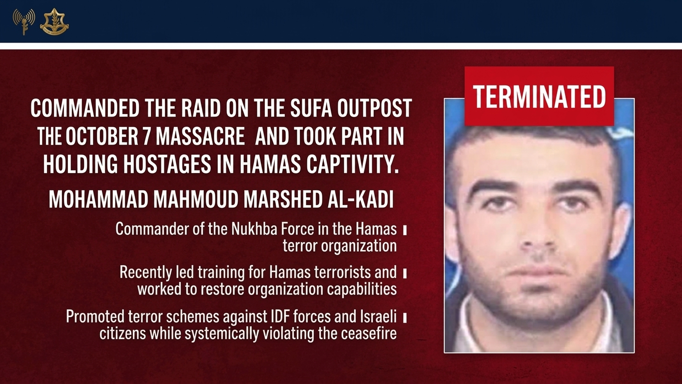 IDF Kills Nukhba Terrorist Who Led Raid on Sufa Outpost