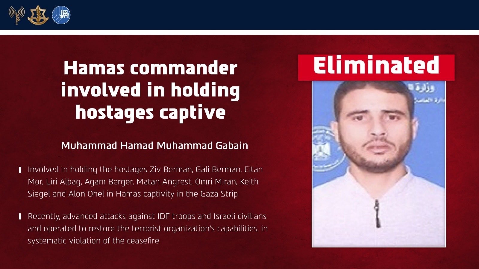 IDF Kills Hamas Terrorist Who Held 9 Israeli Hostages