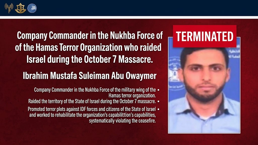 IDF Kills Hamas Nukhba Jihadi Who Took Part in Oct. 7 Massacre